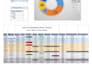 create clear and professional excel dashboards, KPI reports
